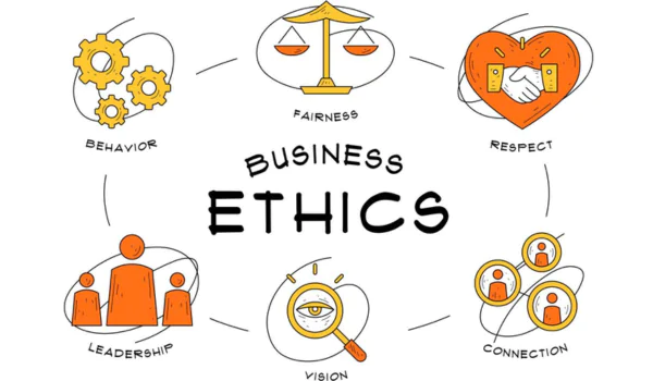 What ethical considerations are becoming increasingly important in e-commerce, particularly regarding sustainability, data privacy, and fair labor practices?