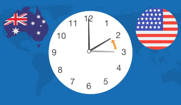 What is the time difference between Australia and the U.S.?