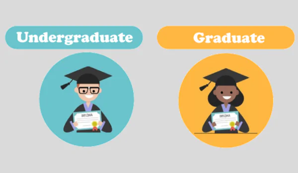 What is the difference between "Undergraduate" and "Graduate" degrees?