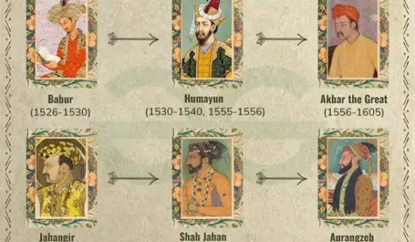 Which is the best way to knew overall Mughal Empire history?