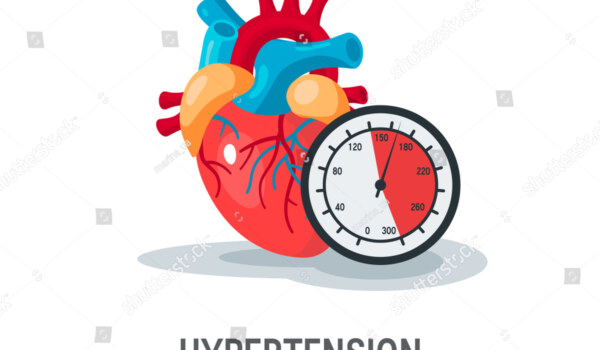 Can you explain the concept of combination therapy in managing hypertension?